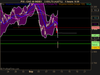 CAC 40 INDEX