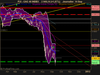 CAC 40 INDEX