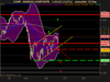 NASDAQ COMPOSITE