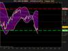 CAC 40 INDEX