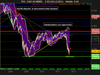 CAC 40 INDEX