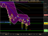 CAC 40 INDEX