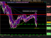 CAC 40 INDEX