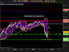 CAC 40 INDEX