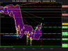 CAC 40 INDEX