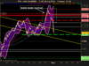 CAC 40 INDEX