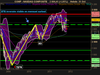 NASDAQ COMPOSITE