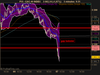 CAC 40 INDEX