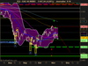 CAC 40 INDEX