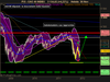 CAC 40 INDEX