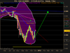 CAC 40 INDEX