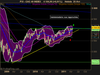 CAC 40 INDEX