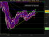 CAC 40 INDEX