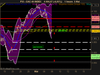 CAC 40 INDEX