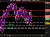 CAC 40 INDEX