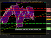 CAC 40 INDEX