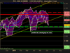 CAC 40 INDEX