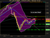 CAC 40 INDEX