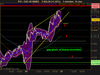 CAC 40 INDEX