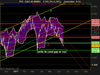 CAC 40 INDEX