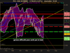 CAC 40 INDEX