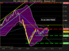 CAC 40 INDEX