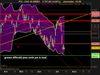 CAC 40 INDEX