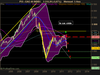 CAC 40 INDEX