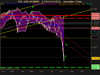 CAC 40 INDEX