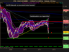 CAC 40 INDEX