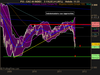 CAC 40 INDEX