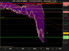 CAC 40 INDEX