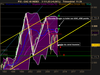 CAC 40 INDEX