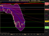 CAC 40 INDEX