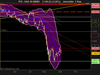 CAC 40 INDEX