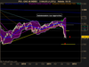 CAC 40 INDEX