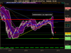 CAC 40 INDEX