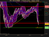 CAC 40 INDEX