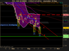 CAC 40 INDEX