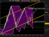 CAC 40 INDEX