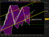 CAC 40 INDEX