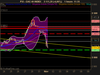 CAC 40 INDEX