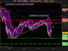 CAC 40 INDEX