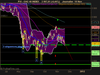 CAC 40 INDEX