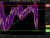 CAC 40 INDEX