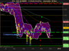 CAC 40 INDEX