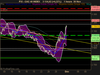 CAC 40 INDEX