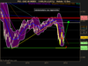 CAC 40 INDEX