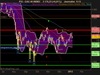 CAC 40 INDEX