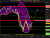 CAC 40 INDEX